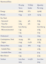 Oats Steel Cut